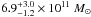\hbox{$6.9^{+3.0}_{-1.2}\times 10^{11}~M_\odot$}