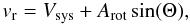 \begin{equation} v_{\rm r}=V_{\rm sys}+A_{\rm rot}\sin(\Theta), \label{eqn:vrot1} \end{equation}