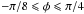 \hbox{$-\pi/8\leqslant\phi\leqslant\pi/4$}