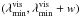 \hbox{$(\lambda_{\rm min}^{\rm vis},\lambda_{\rm min}^{\rm vis}+w)$}