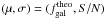 \hbox{$(\mu,\sigma)=(f^{\rm theo}_{\rm gal},S/N)$}