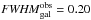 \hbox{${\it FWHM}^{\rm obs}_{\rm gal}=0.20$}