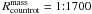 \hbox{$R_{\rm{countrot}}^{\rm{mass}} = 1 {:} 1700$}