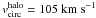 \appendix \setcounter{section}{1} \hbox{$v_{\rm{circ}}^{\rm{halo}} = 105\ \rm{km~s^{-1}}$}