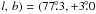 \hbox{${l,\, b})=(77\fdg3, +3\fdg0$}