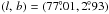 \hbox{$(l,\,b)=(77\fdg01, 2\fdg93)$}