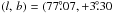 \hbox{$(l,\, b)=(77\fdg07, +3\fdg30$}
