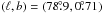 \hbox{$(\ell,b)=(78\fdg9, 0\fdg71)$}