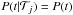 \hbox{$P(t|\mathcal{T}_j)=P(t)$}