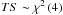 \hbox{$TS\sim\chi^{2}\left(4\right)$}