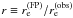\appendix \setcounter{section}{1} \hbox{$r \equiv r_{\rm e}^{\mathrm{(FP)}}/r_{\rm e}^{\mathrm{(obs)}}$}