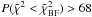 \hbox{$P(\tilde{\chi}^2<\tilde{\chi}^2_{\rm BF})>68$}