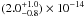 \hbox{$(2.0^{+1.0}_{-0.8})\times10^{-14}$}