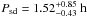 \hbox{$P_{\rm sd} = 1.52^{+0.85}_{-0.43}~{\rm h}$}
