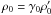 \hbox{$\rho_0 = \gamma_0 \rho'_0$}
