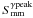 \hbox{$S^{\gamma \rm peak}_{\rm mm}$}