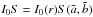 \hbox{$I_0S=I_0(r)S(\tilde a,\tilde b)$}