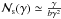 \hbox{${\cal{N}}_{\rm s}(\gamma)\simeq\frac{\gamma}{b\gamma^2}$}