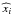 Mathematical equation: \hbox{$\widehat{x}_i$}