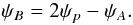 \appendix \setcounter{section}{1} \begin{equation} \psi_B = 2 \psi_p - \psi_A . \end{equation}