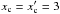 \hbox{$x_{\rm c}=x^\prime_{\rm c}=3$}