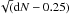 \hbox{$\sqrt({\rm d}N-0.25)$}