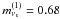 \hbox{$m^{(1)}_{\nu_{\rm s}} = 0.68$}