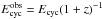 \hbox{$E_{\rm cyc}^{\rm obs} = E_{\rm cyc}(1 + z)^{-1}$}