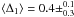 \hbox{$\langle\Delta_1\rangle = 0.4\pm^{0.1}_{0.3}$}