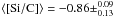 \hbox{$\langle\mathrm{[Si/C]}\rangle = -0.86\pm^{0.09}_{0.13}$}