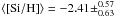 \hbox{$\langle\mathrm{[Si/H]}\rangle = -2.41 \pm ^{0.57}_{0.63}$}