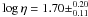 \hbox{$\log\eta = 1.70\pm^{0.20}_{0.11}$}