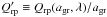 \hbox{$Q_{\rm rp}' \equiv Q_{\rm rp} (a_{\rm gr},\lambda)/a_{\rm gr}$}
