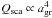 \hbox{$Q_{\rm sca} \propto a_{\rm gr}^4$}