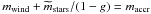 \hbox{$m_{\rm wind} + \widetilde m_{\rm stars}/(1-g) = m_{\rm accr}$}
