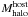 \hbox{$M_{\rm halo}^{\rm host}$}