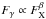 \hbox{$F_\gamma \propto F_{\rm{X}}^{\beta}$}
