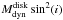 \hbox{$M_{\rm dyn}^{\rm disk}\sin^2(i)$}