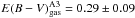 \hbox{$E(B-V)_{\rm gas}^{\rm A3} = 0.29\pm 0.09$}