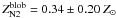 \hbox{$Z_{\rm N2}^{\rm blob} = 0.34\pm 0.20~Z_{\sun}$}
