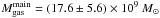 \hbox{$M_{\rm gas}^{\rm main} = (17.6\pm 5.6)\times 10^9~M_{\sun}$}