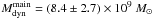 \hbox{$M_{\rm dyn}^{\rm main} = (8.4\pm 2.7)\times 10^9~M_{\sun}$}