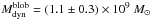 \hbox{$M_{\rm dyn}^{\rm blob} = (1.1\pm 0.3)\times 10^9~M_{\sun}$}