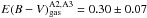 \hbox{$E(B-V)^{\rm A2,A3}_{\rm gas} = 0.30\pm 0.07$}