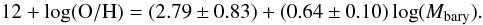 \begin{equation} 12+\log({\rm O/H}) = (2.79 \pm 0.83) + (0.64 \pm 0.10) \log(M_{\rm bary}). \end{equation}