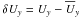 \hbox{$\delta U_y=U_y-\mean{U}_y$}