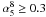 \hbox{$\alpha_5^8\ge0.3$}