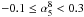 \hbox{$-0.1\le\alpha_5^8<0.3$}