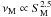 \hbox{$\nu_{\rm M}\propto S_{\rm M}^{2.5}$}