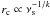 \hbox{$r_{\rm c}\propto \nu_{\rm s}^{-1/k}$}